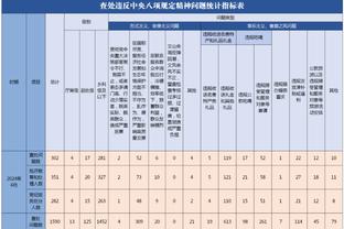 betway手机网页版备用截图3